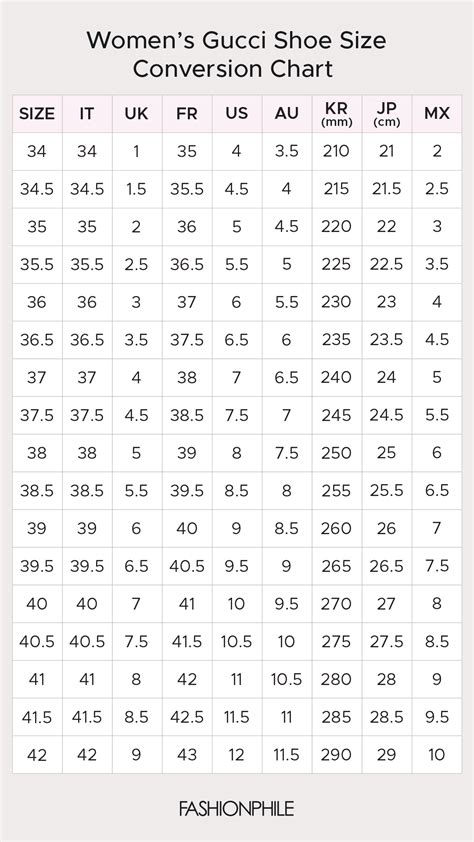 gucci sneaker sizing reddit|gucci slide size chart.